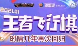 cf最新氪金活动爆料七月份,CF最新氪金活动爆料，福利盛宴等你来战！