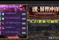 策划最新爆料dnf,策划爆料，史诗级更新即将来袭！